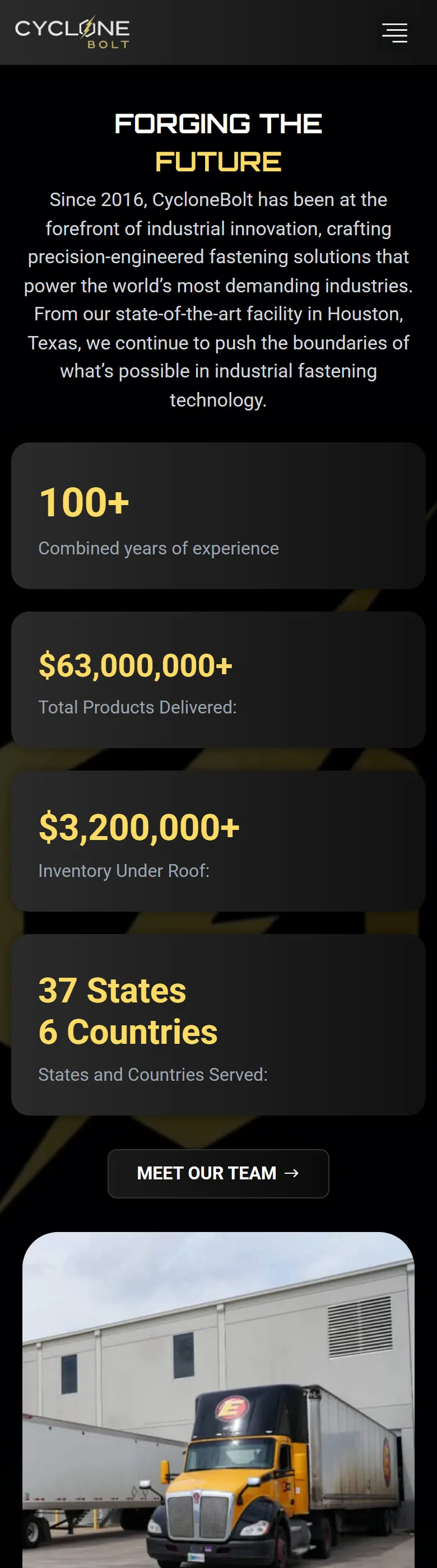 About Cyclone Bolt — company story page