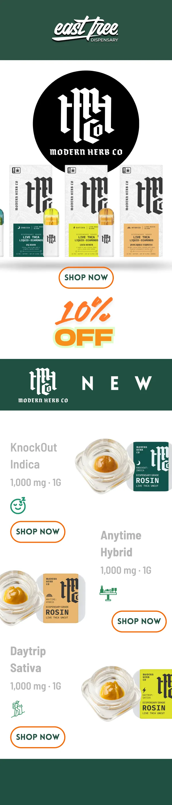 Modern Hemp brand spotlight email